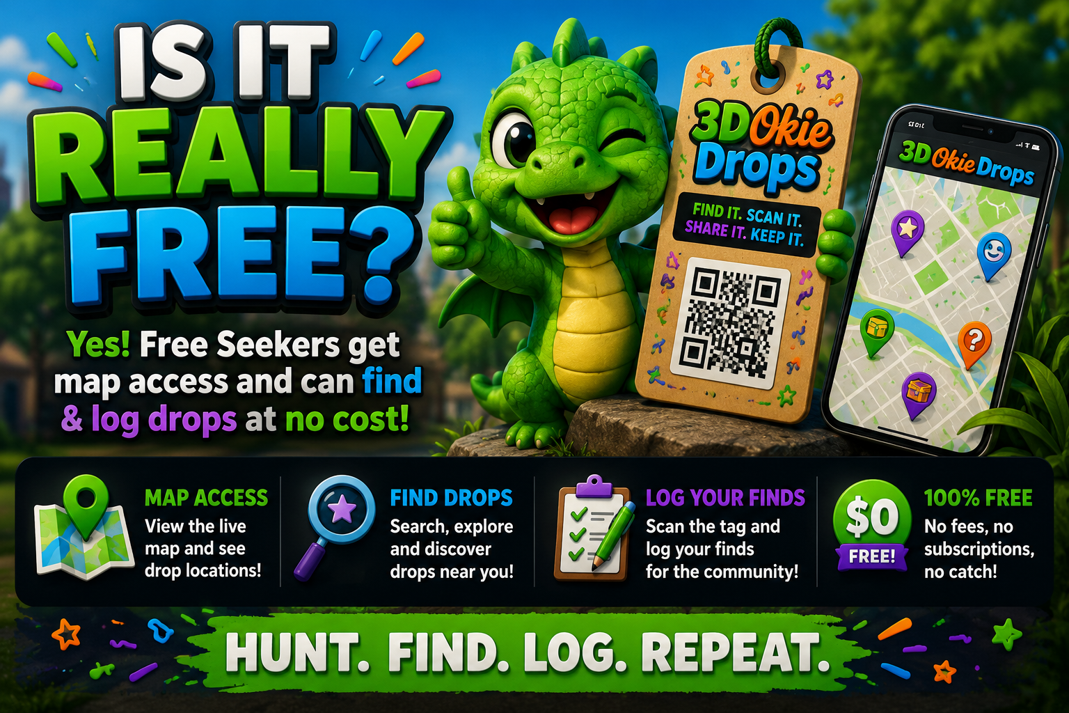 Is it really free?