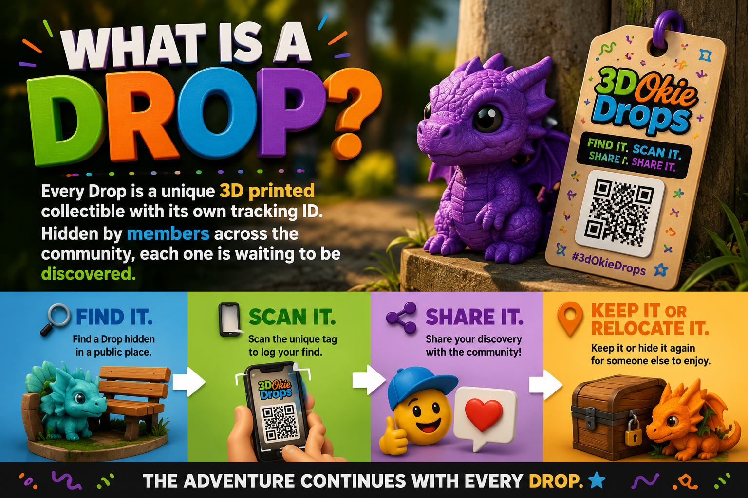 What is a Drop?